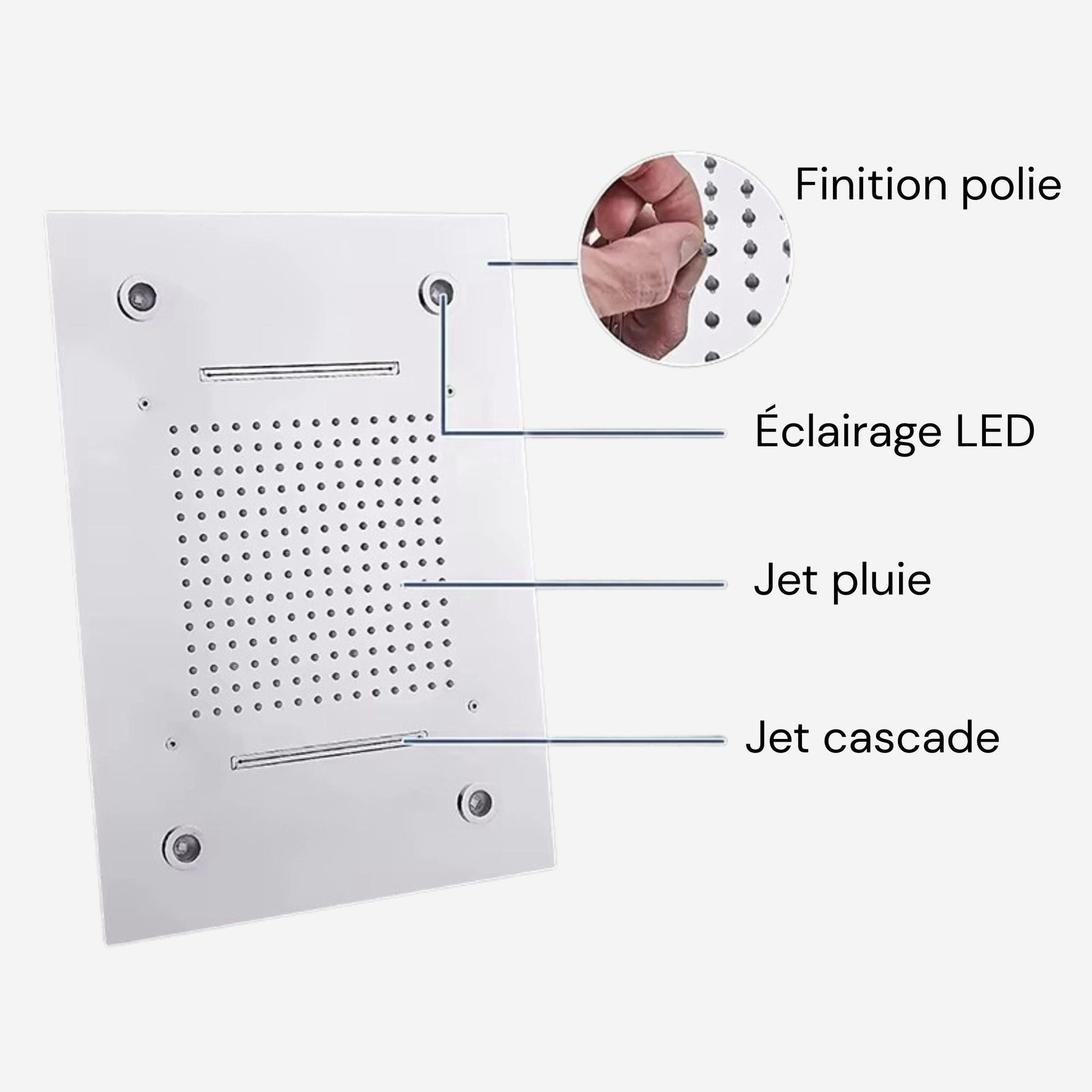 Colonne de Douche Encastrable Luxe LED – Pluie & Cascade, Douchette - Fluens